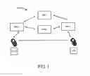Fig. 02 - Method for setting coloring ring back tone