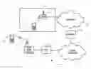 Fig. 01 - Communications system