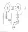 Fig. 02 - Communications system