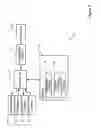 Fig. 03 - Communications system