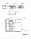 Fig. 04 - Communications system