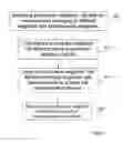 Fig. 04 - Method and arrangement for processing of neighbor cell information