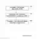 Fig. 07 - Method and arrangement for processing of neighbor cell information