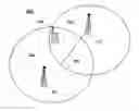 Fig. 01 - Cell type information sharing between neighbor base stations