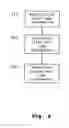 Fig. 04 - Cell type information sharing between neighbor base stations