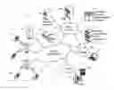Fig. 01 - Business hour notification delivery