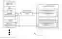 Fig. 01 - Method and system of determining position information of user equipment in a wireless communication environment
