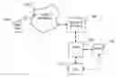 Fig. 01 - Method and Device for Location-Based Call Management