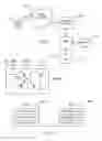 Fig. 02 - Method and Device for Location-Based Call Management