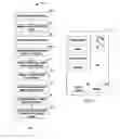 Fig. 04 - SYSTEM AND METHOD FOR PROVIDING LOCATION DATA TO MOBILE DEVICES