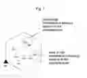 Fig. 02 - Spectrum sharing