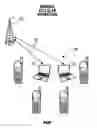 Fig. 01 - System and method for peer-to-peer communication in cellular systems