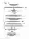 Fig. 04 - Gaming Machine Having A Community Game With Side Wagering