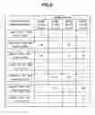 Fig. 07 - GAME DEVICE, GAME DEVICE CONTROL METHOD, PROGRAM AND INFORMATION MEMORY MEDIUM