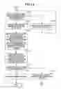 Fig. 12 - GAME DEVICE, GAME DEVICE CONTROL METHOD, PROGRAM AND INFORMATION MEMORY MEDIUM
