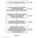 Fig. 13 - Exercise apparatus and methods