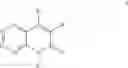 Fig. 03 - Substituted Pyridines Having a Herbicidal Effect