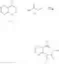 Fig. 08 - Substituted Pyridines Having a Herbicidal Effect