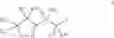 Fig. 15 - Substituted Pyridines Having a Herbicidal Effect