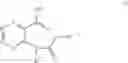 Fig. 25 - Substituted Pyridines Having a Herbicidal Effect