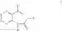 Fig. 26 - Substituted Pyridines Having a Herbicidal Effect