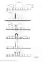 Fig. 05 - Methods of Using Porous Particles