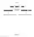 Fig. 03 - PROTEIN SPLICE VARIANT / ISOFORM DISCRIMINATION AND QUANTITATIVE MEASUREMENTS THEREOF