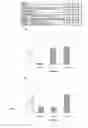 Fig. 09 - Detecting succinylacetone
