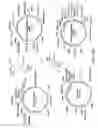 Fig. 45 - Glycosylation of molecules