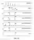 Fig. 46 - Glycosylation of molecules