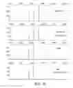Fig. 50 - Glycosylation of molecules