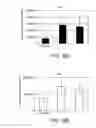 Fig. 60 - Glycosylation of molecules