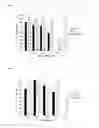 Fig. 02 - Methods of treatment using single doses of oritavancin