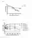 Fig. 03 - Methods of treatment using single doses of oritavancin
