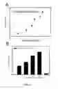 Fig. 05 - Enhancement of Bacillus Thuringiensis Cry Toxicities to Lesser Mealworm Alphitobius Diaperinus
