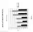Fig. 09 - Methods of treating neuropathic pain with an environ polypeptide
