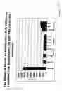 Fig. 16 - Methods of treating neuropathic pain with an environ polypeptide