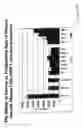Fig. 19 - Methods of treating neuropathic pain with an environ polypeptide