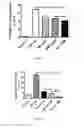 Fig. 02 - Optically pure compounds for improved therapeutic efficiency