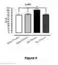 Fig. 09 - Methods For Treating Myocardial Disorders
