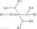 Fig. 03 - Mixtures of polysaccharides derived from heparin, their preparation and pharmaceutical compositions containing them