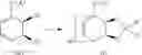 Fig. 110 - PROCESSES AND INTERMEDIATES FOR THE PREPARATION OF OSELTAMIVIR AND ANALOGS THEREOF