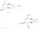 Fig. 12 - PROCESSES AND INTERMEDIATES FOR THE PREPARATION OF OSELTAMIVIR AND ANALOGS THEREOF