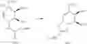 Fig. 57 - PROCESSES AND INTERMEDIATES FOR THE PREPARATION OF OSELTAMIVIR AND ANALOGS THEREOF