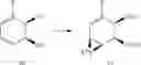 Fig. 97 - PROCESSES AND INTERMEDIATES FOR THE PREPARATION OF OSELTAMIVIR AND ANALOGS THEREOF