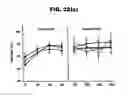 Fig. 33 - PHARMACEUTICAL COMPOSITION AND METHOD FOR TREATING HYPOGONADISM