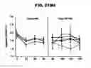 Fig. 35 - PHARMACEUTICAL COMPOSITION AND METHOD FOR TREATING HYPOGONADISM
