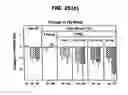 Fig. 40 - PHARMACEUTICAL COMPOSITION AND METHOD FOR TREATING HYPOGONADISM