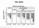 Fig. 41 - PHARMACEUTICAL COMPOSITION AND METHOD FOR TREATING HYPOGONADISM