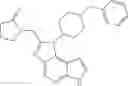 Fig. 174 - Tricyclic heterocyclic compounds, compositions and methods of use thereof